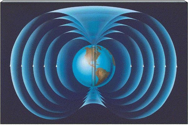 immagini campo magnetico